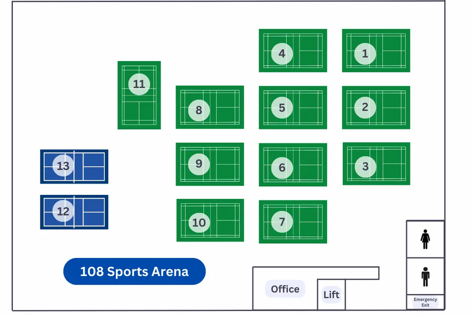Photo 9 of 108 Sports Arena (Kuan Badminton Academy)