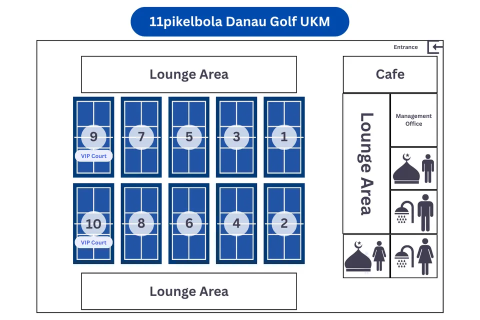 Photo 9 of 11Pikelbola, Danau Golf UKM