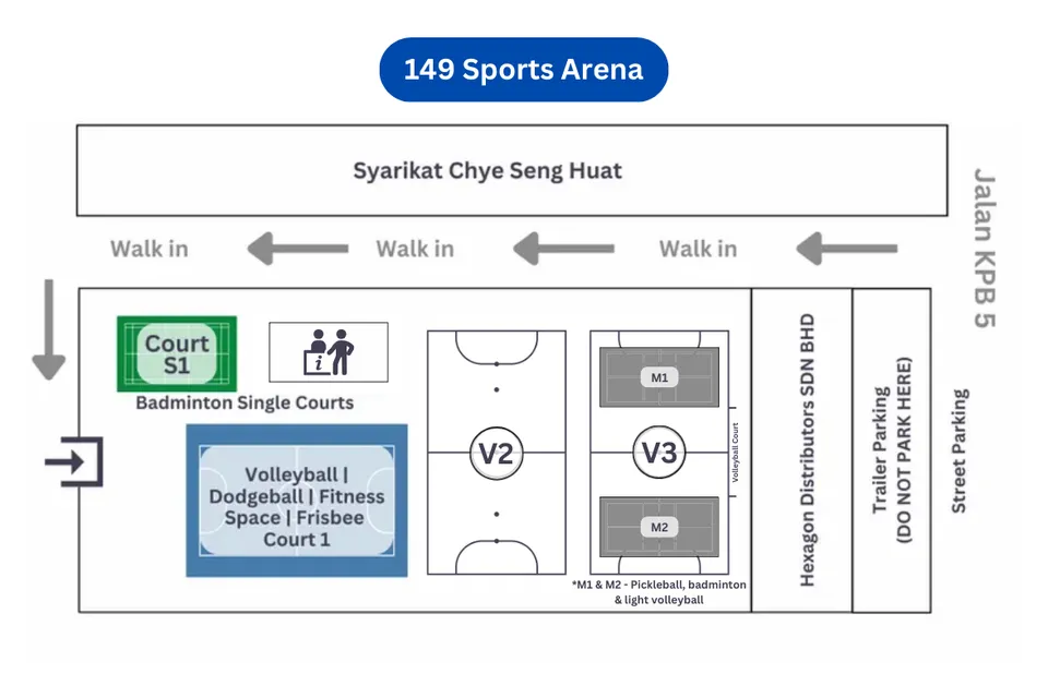 Photo 8 of 149 Sports Arena