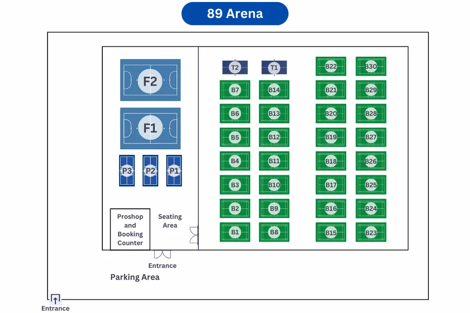 Photo 11 of 89 Arena Klang
