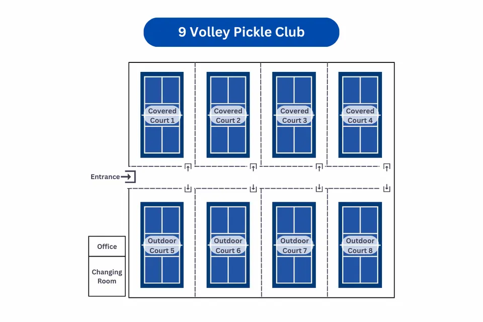 Photo 7 of 9 Volley Pickle Club