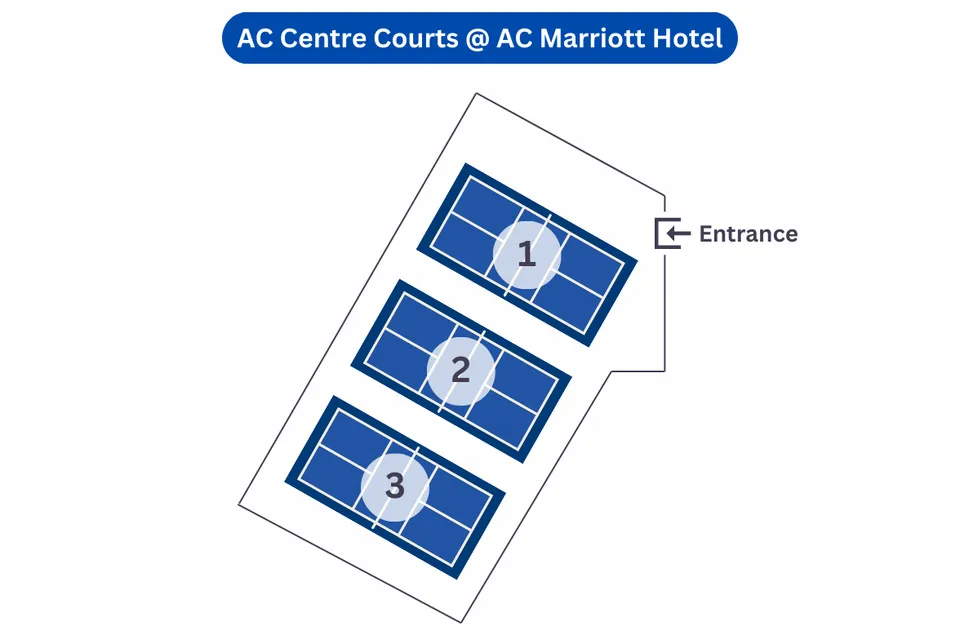 Photo 13 of AC Centre Court @ AC Hotel by Marriott