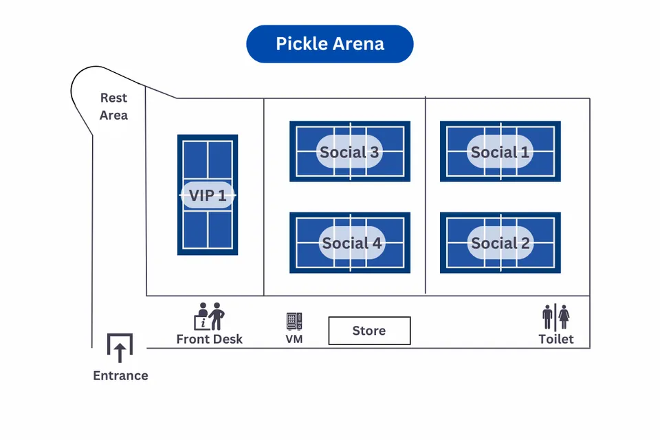 Photo 6 of Arena Pickle