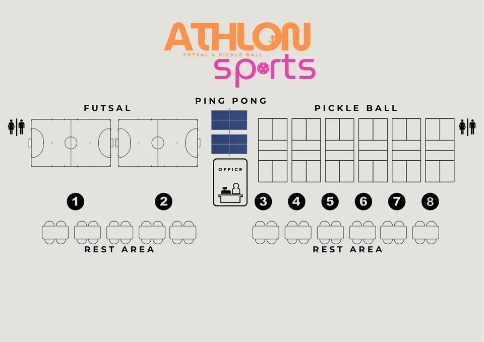 Photo 7 of Athlon Sports@Broga