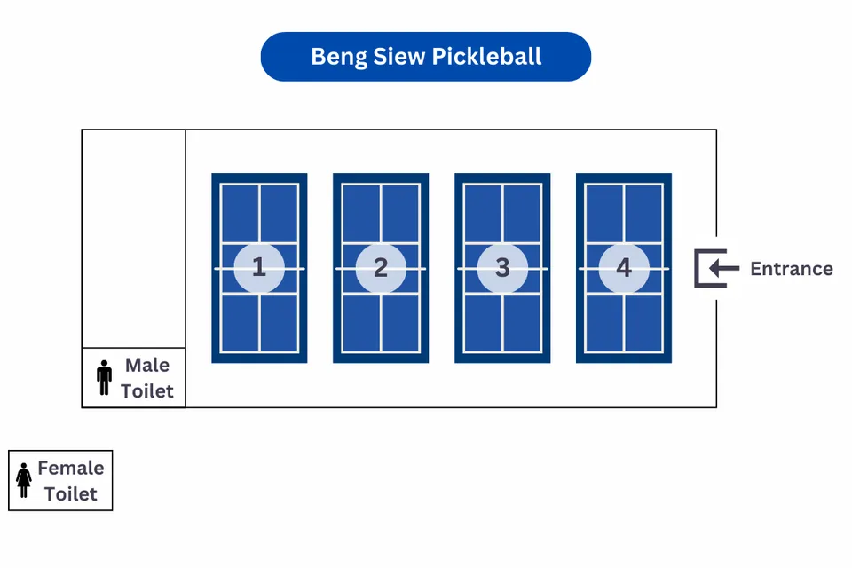 Beng Siew Pickleball - photo 5