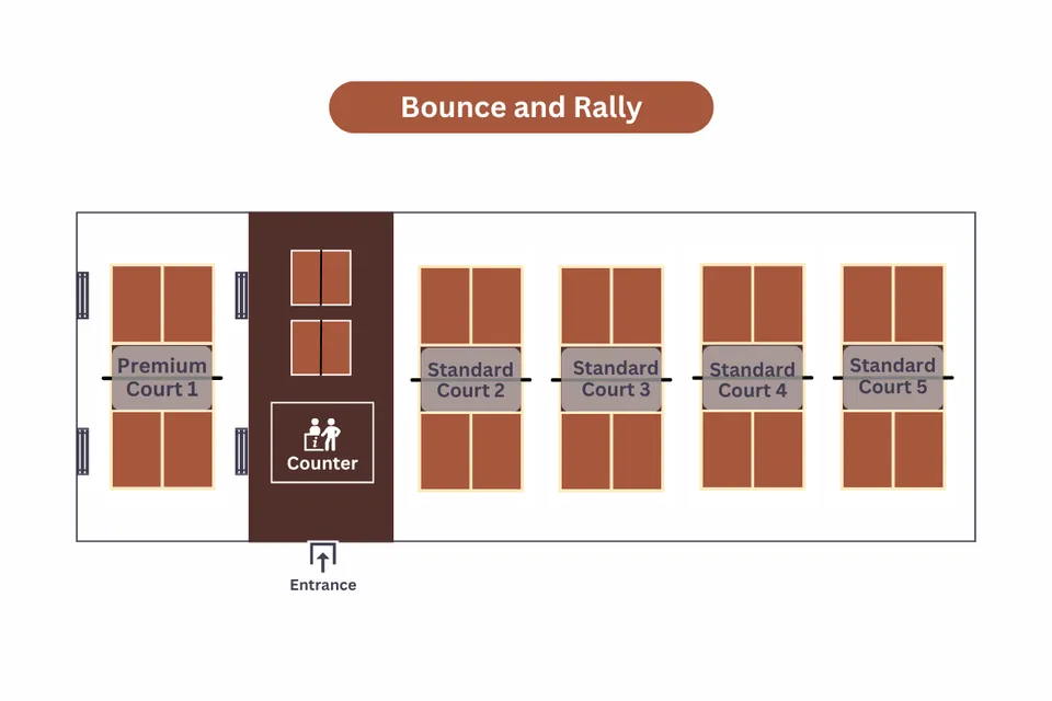 Photo 15 of Bounce And Rally @ Elevate Social Club