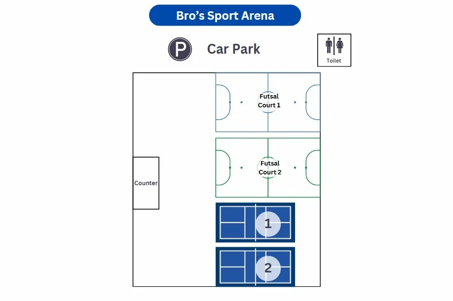 Photo 10 of Brothers Sports Arena