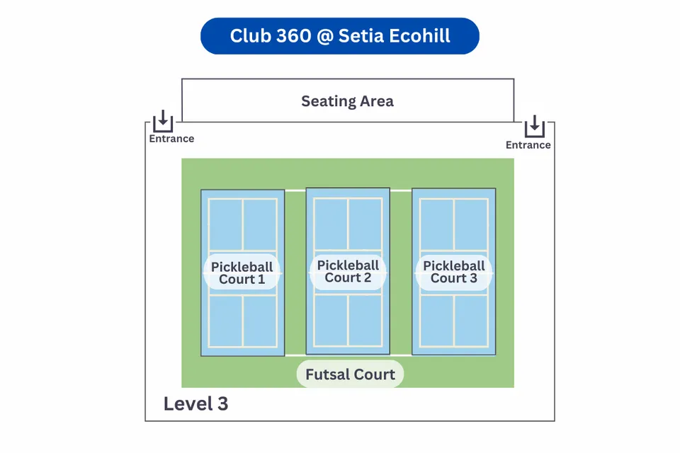 Photo 11 of Club 360 @ Setia Ecohill