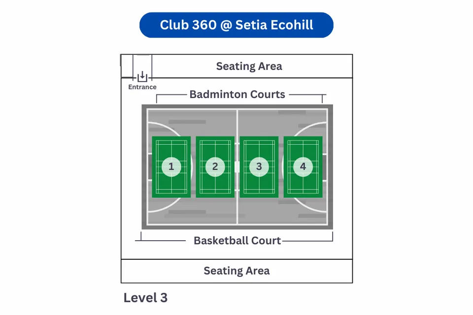 Photo 10 of Club 360 @ Setia Ecohill