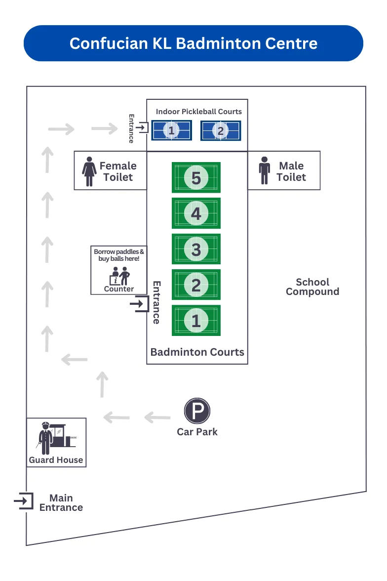 Photo 13 of Confucian KL Badminton & Pickleball Centre