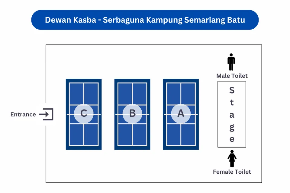 Photo 8 of Dewan Kasba Kampung Samariang Batu