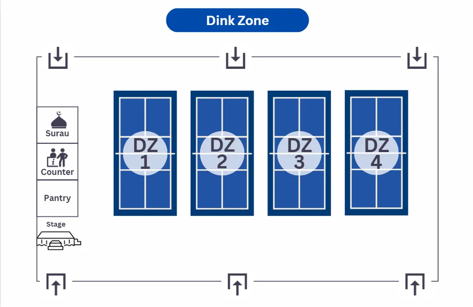 Photo 7 of Dink Zone