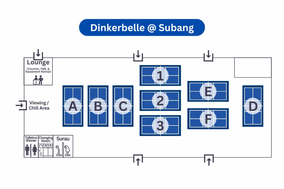 Photo 11 of Dinkerbelle Pickleball Court