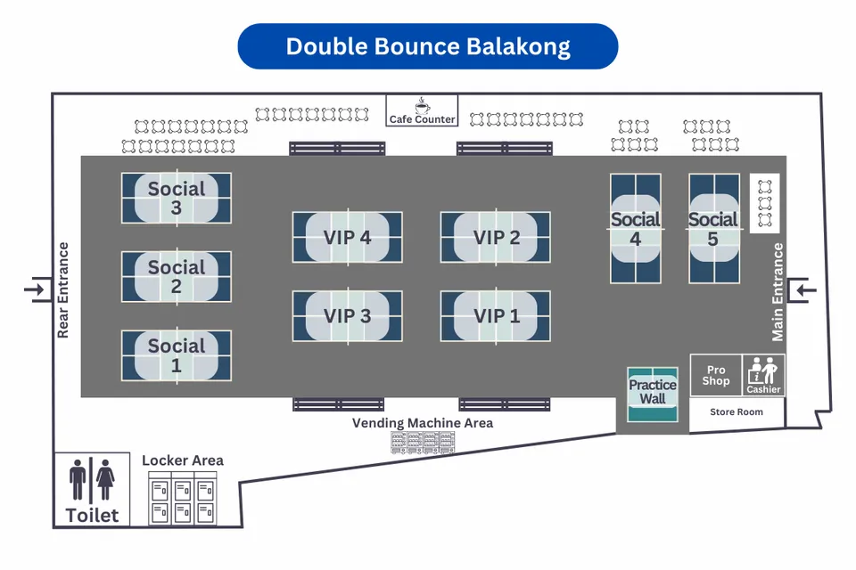 Photo 10 of Double Bounce Balakong (DBB)