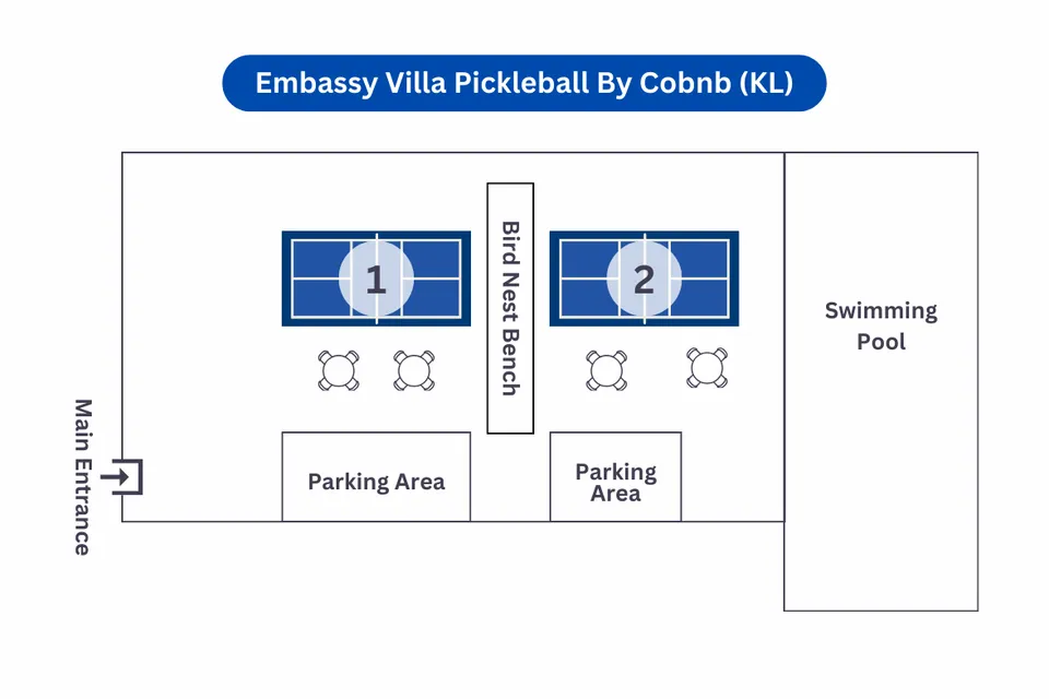Photo 9 of Embassy Villa By Cobnb