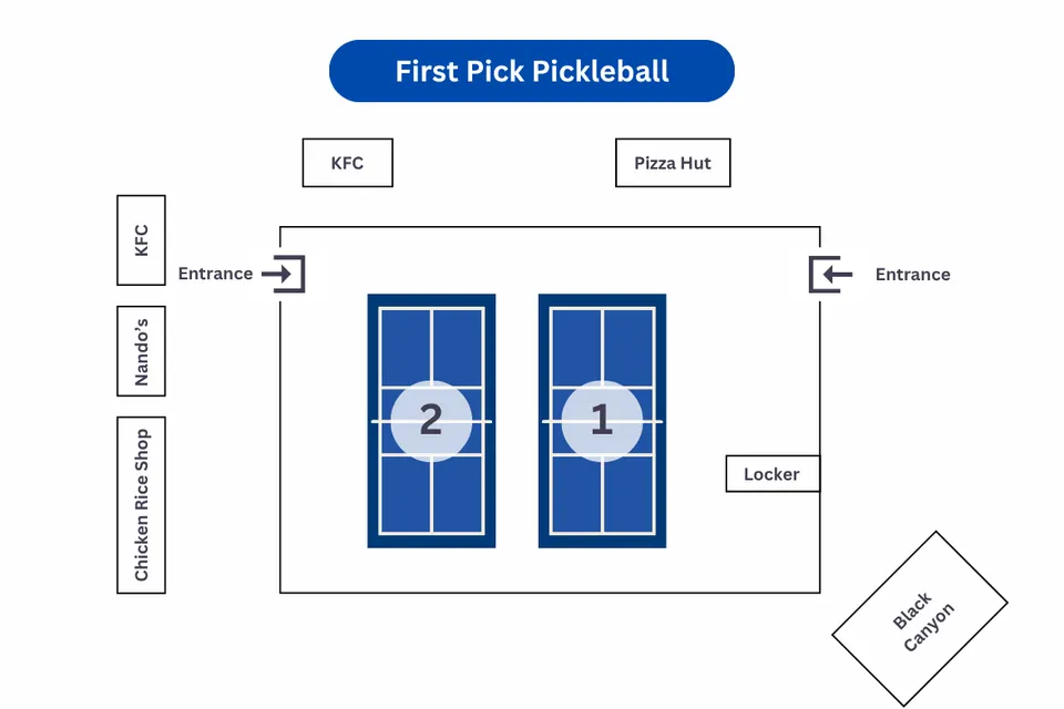 Photo 10 of First Pick Pickleball