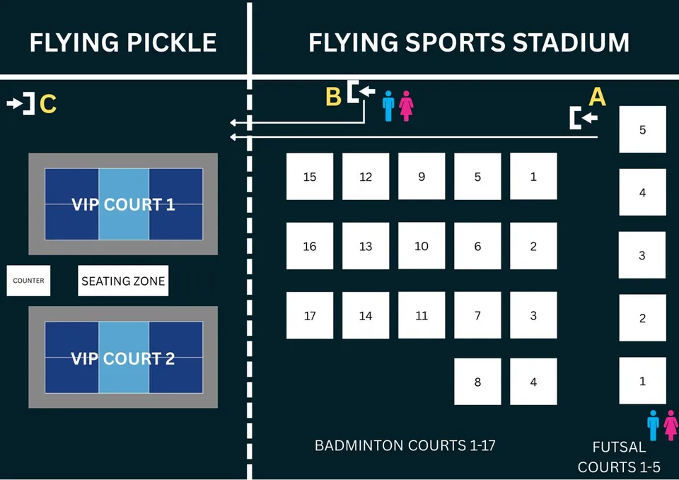 Photo 7 of Flying Pickle