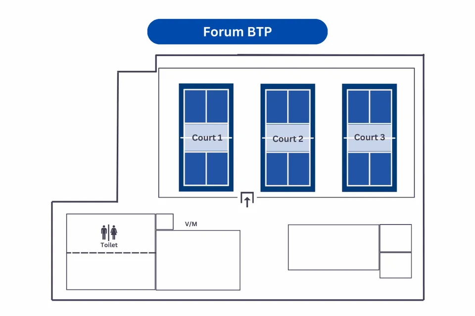 Photo 7 of Forum BTP