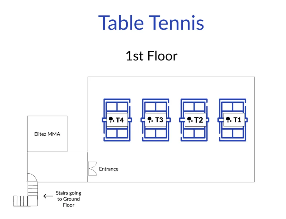 Photo 17 of Forum SBA (F.K.A. Setia Badminton Academy)