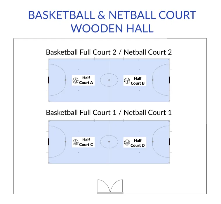 Photo 15 of Forum SBA (F.K.A. Setia Badminton Academy)