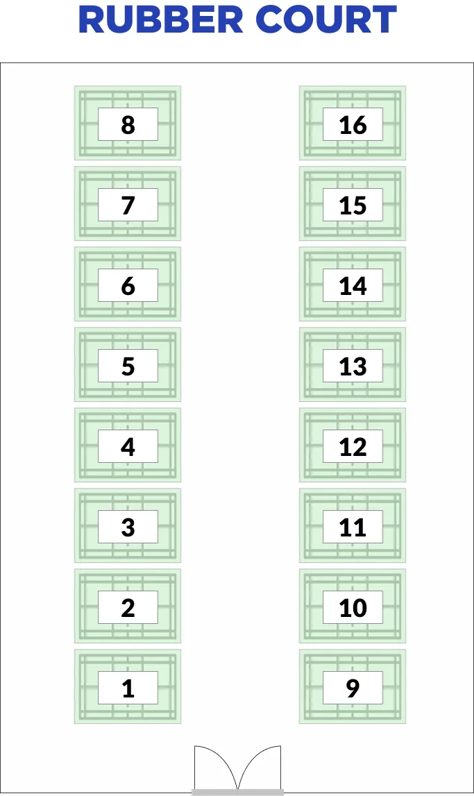 Photo 13 of Forum SBA (F.K.A. Setia Badminton Academy)