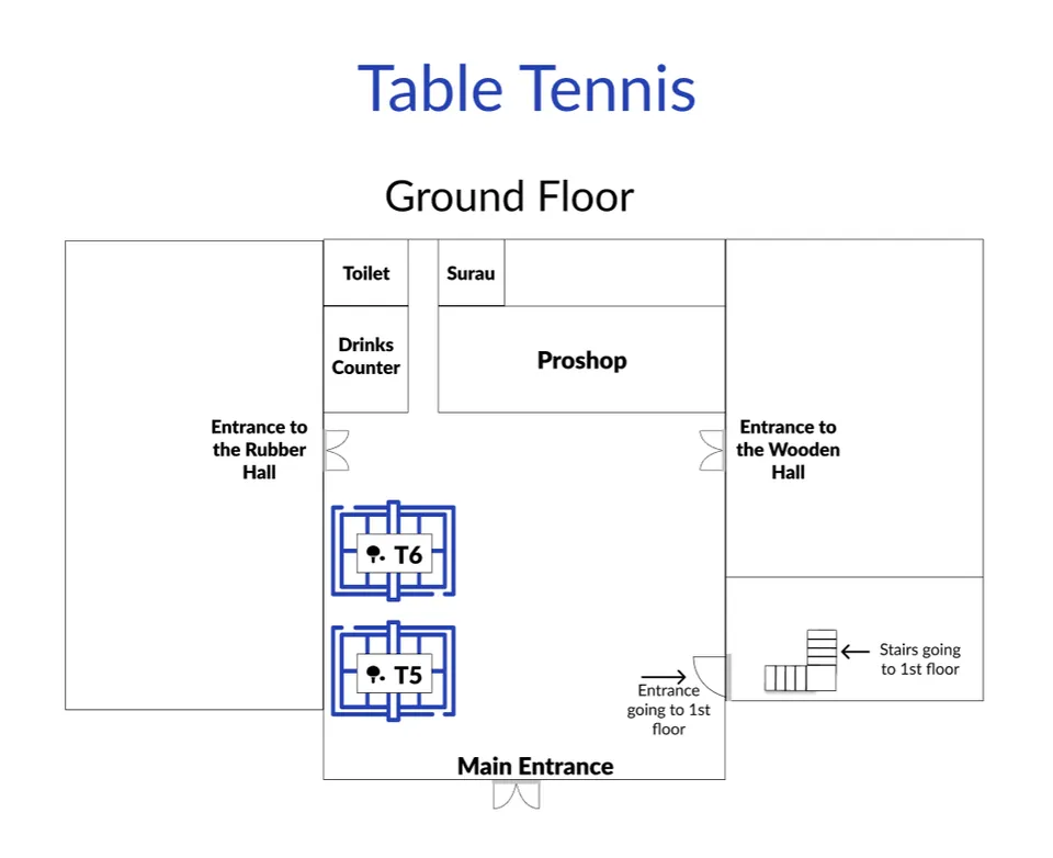 Photo 16 of Forum SBA (F.K.A. Setia Badminton Academy)