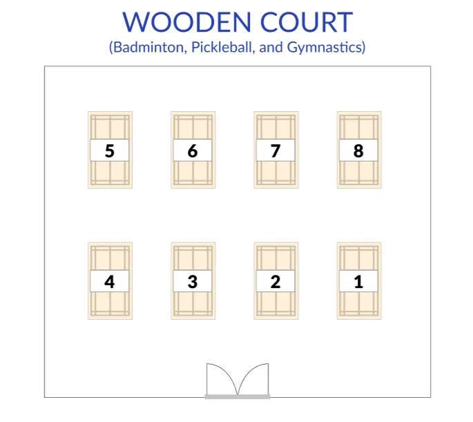 Photo 14 of Forum SBA (F.K.A. Setia Badminton Academy)