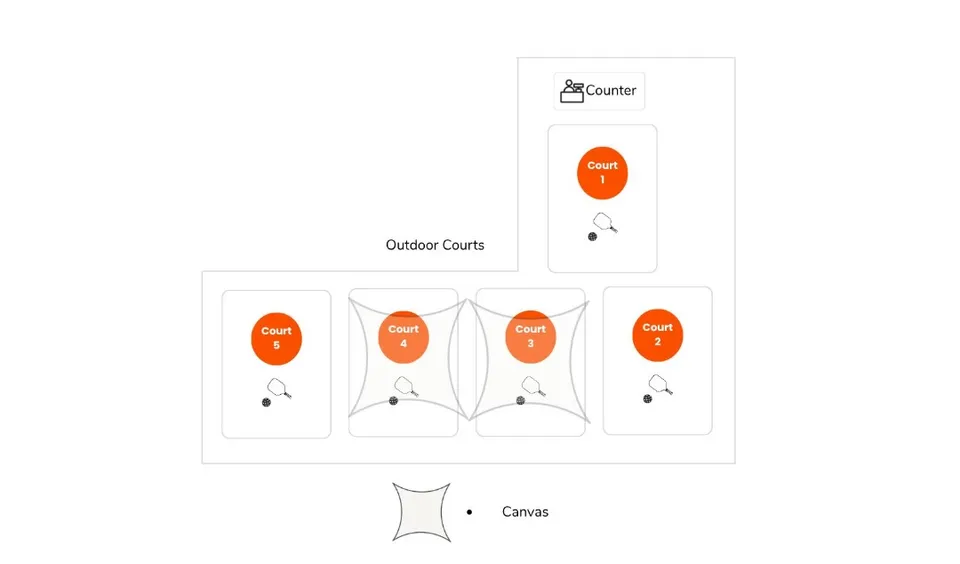 Photo 9 of Gio Me pickle