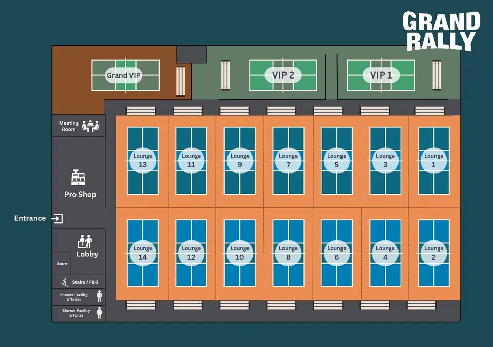 Photo 13 of Grand Rally Pickleball