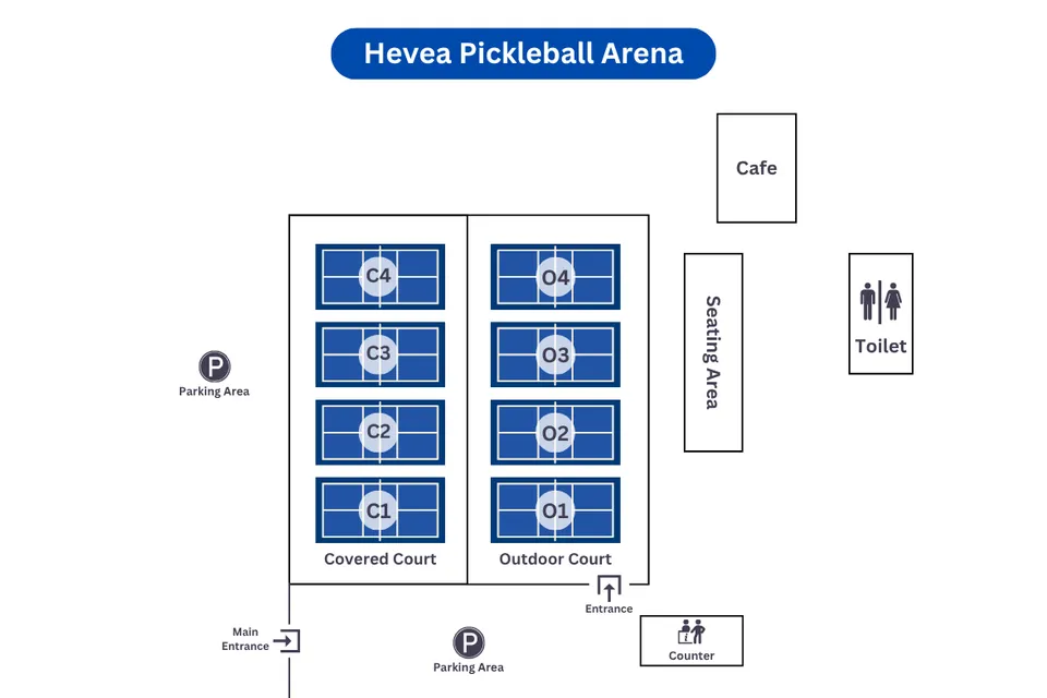 Photo 10 of Hevea Pickleball Arena