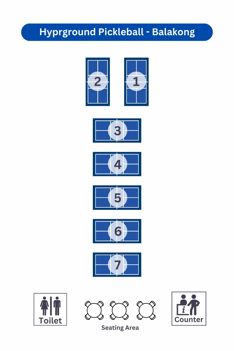 Photo 11 of Hyprground Pickleball Balakong