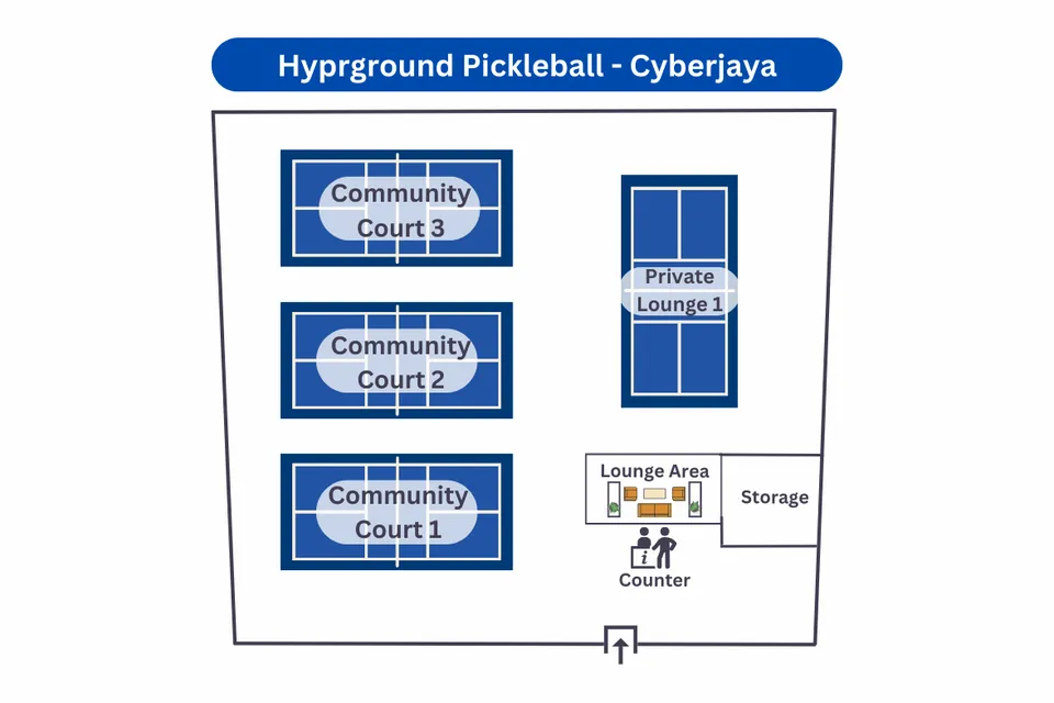Photo 6 of Hyprground Pickleball - Cyberjaya