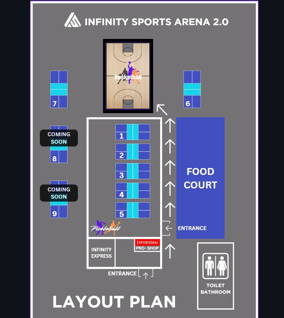 Photo 14 of Infinity Sports Arena 2.0