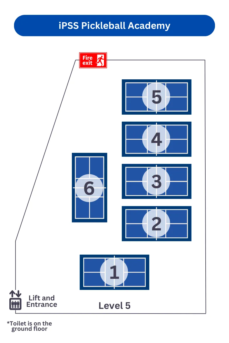 iPSS Pickleball Academy - photo 5