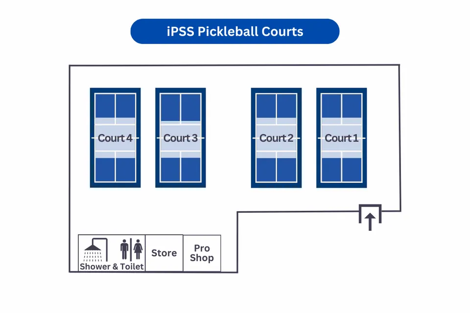 Photo 6 of iPSS Pickleball Court