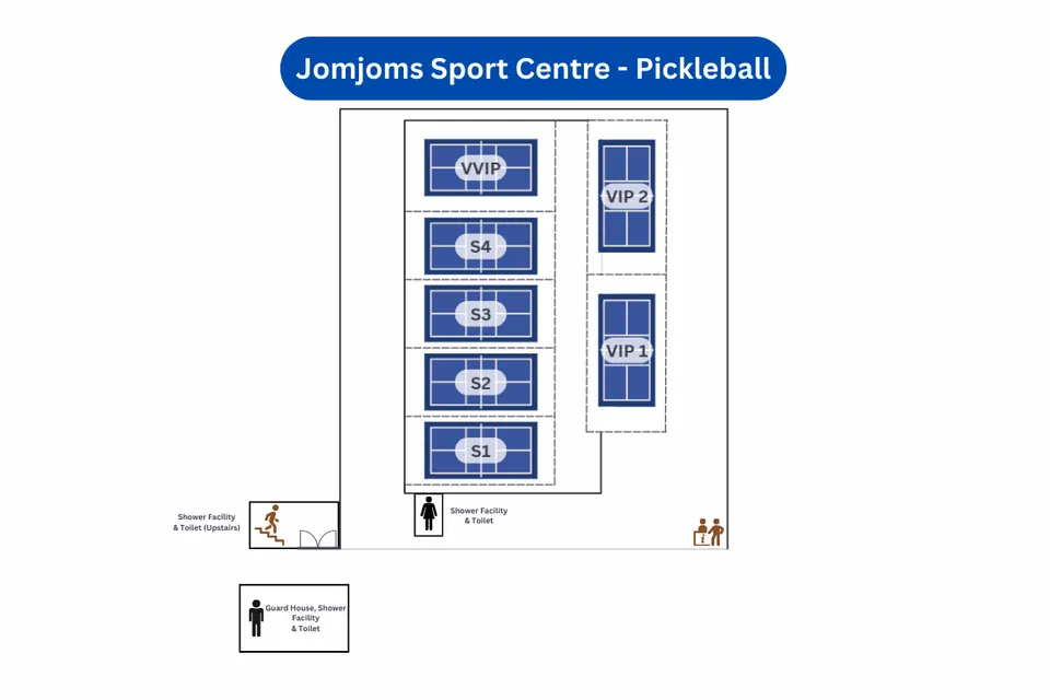 Photo 12 of Jomjoms Sport Centre