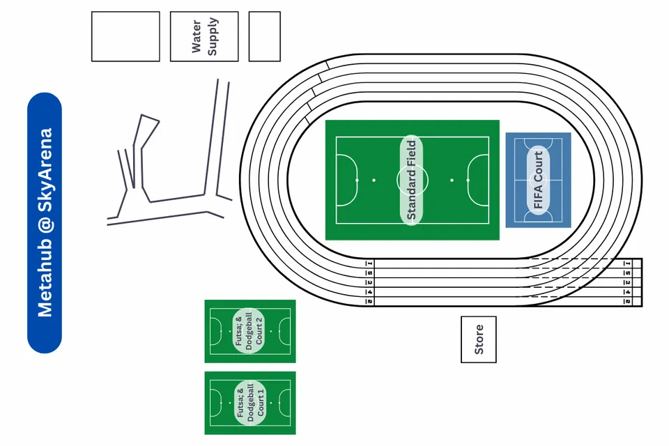 Photo 14 of Metahub @ SkyArena