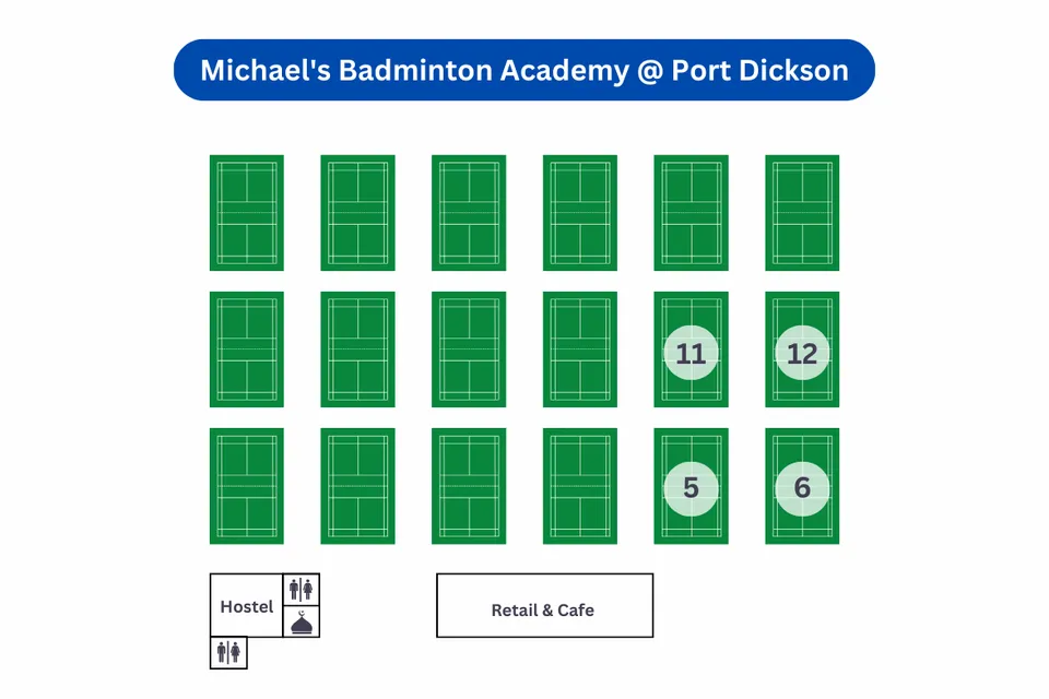 Photo 7 of Michael's Badminton Academy @ Port Dickson