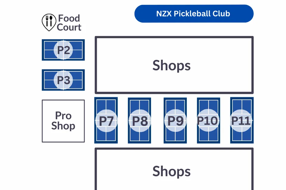 Photo 19 of NZX Sports Arena