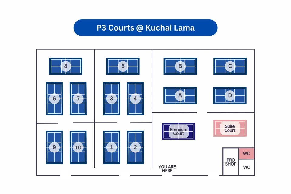 Photo 10 of P3 Courts