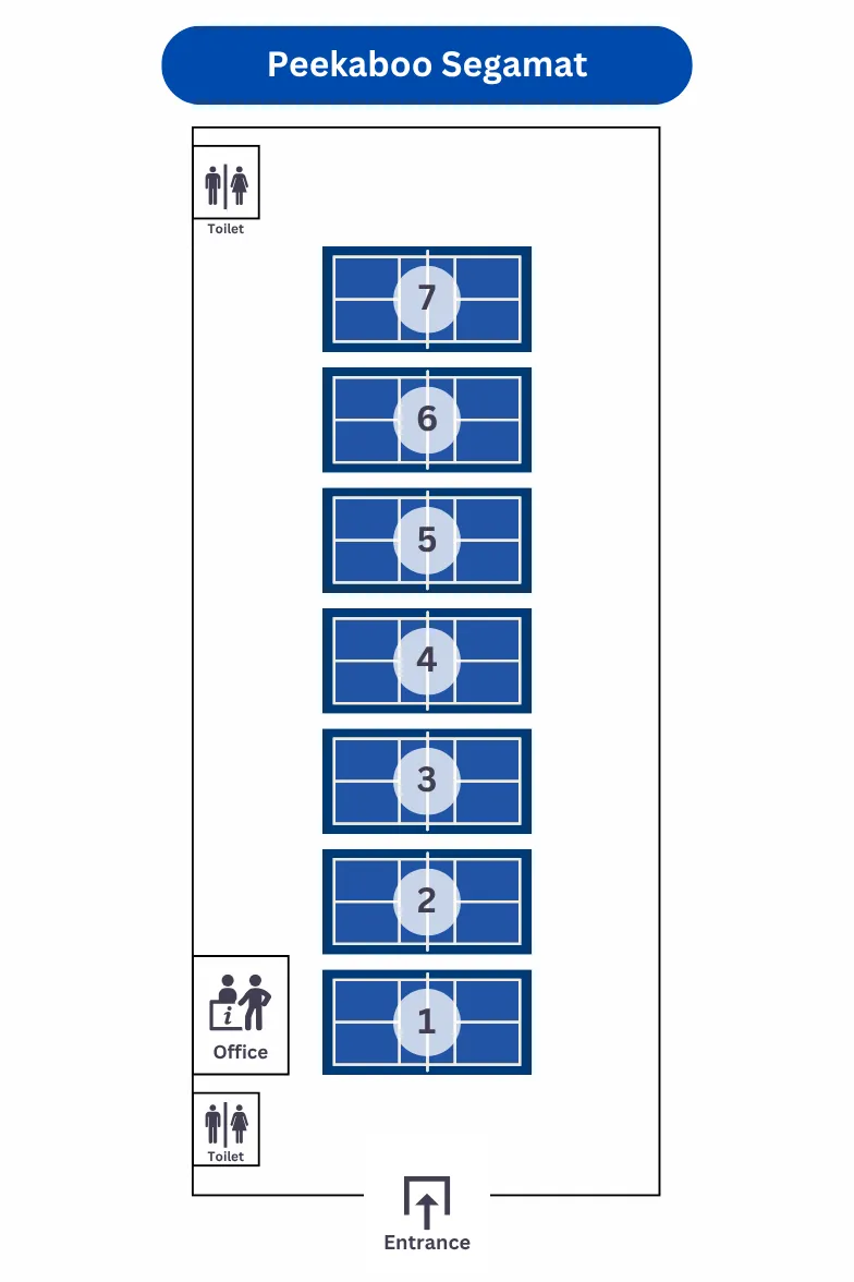 Photo 6 of Peekaboo Segamat