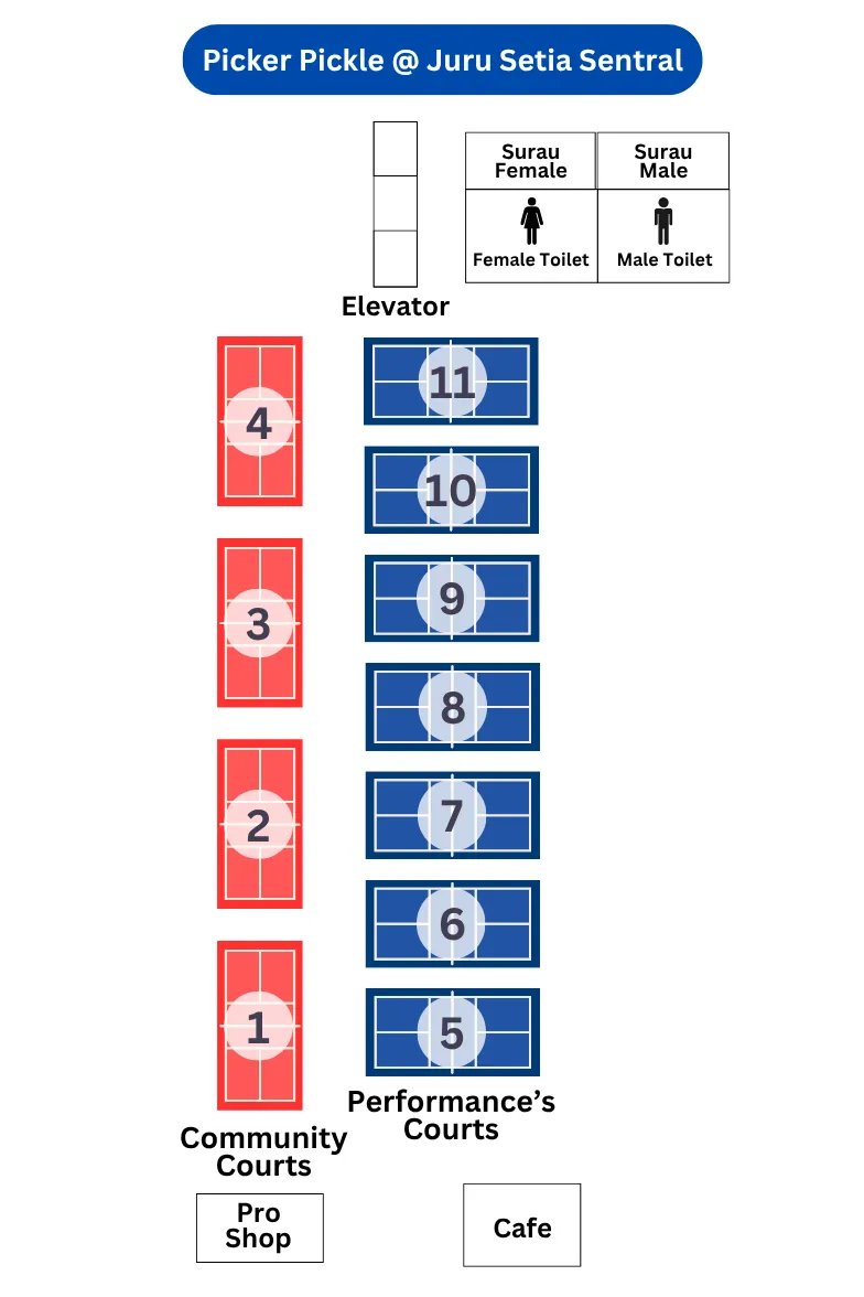 Photo 8 of Picker Pickle @ Juru Setia Sentral