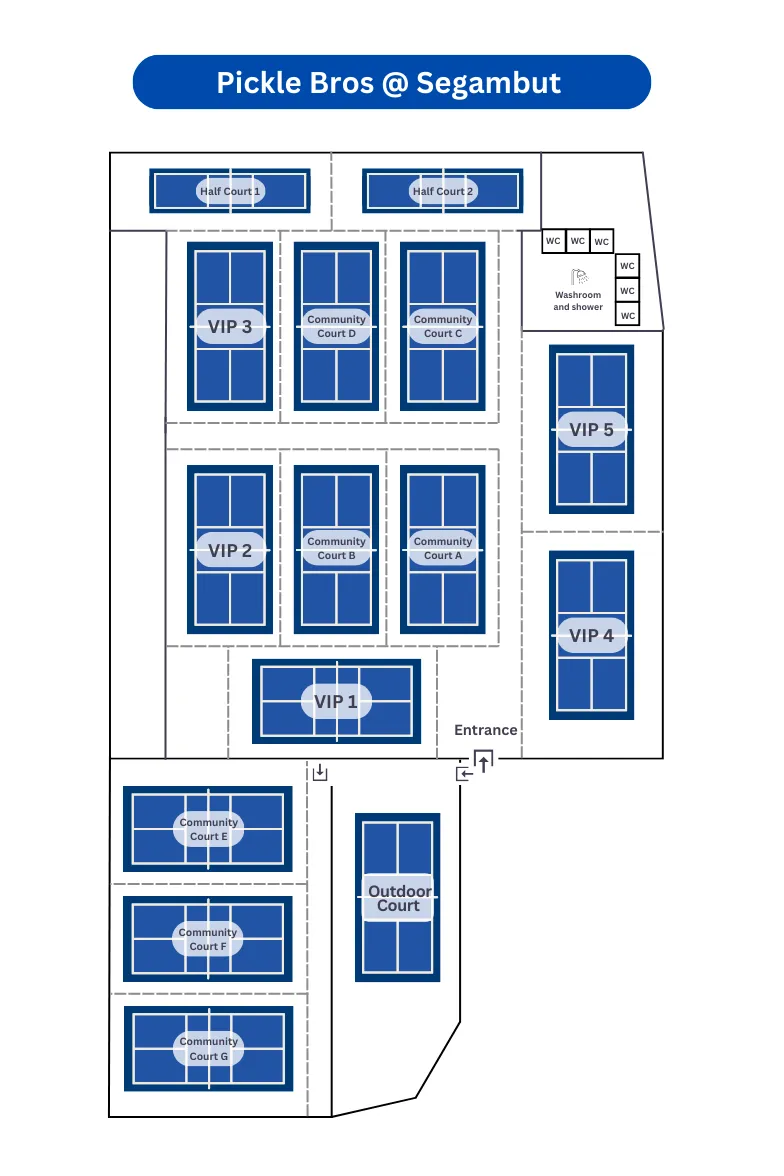 Photo 12 of Pickle Bros Segambut
