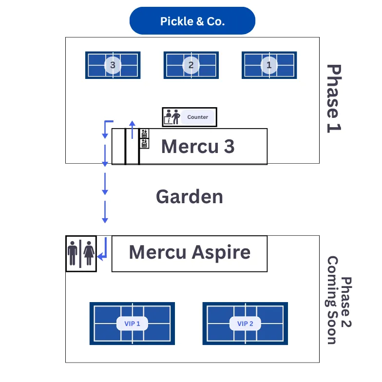 Photo 13 of Pickle & Co. PJ