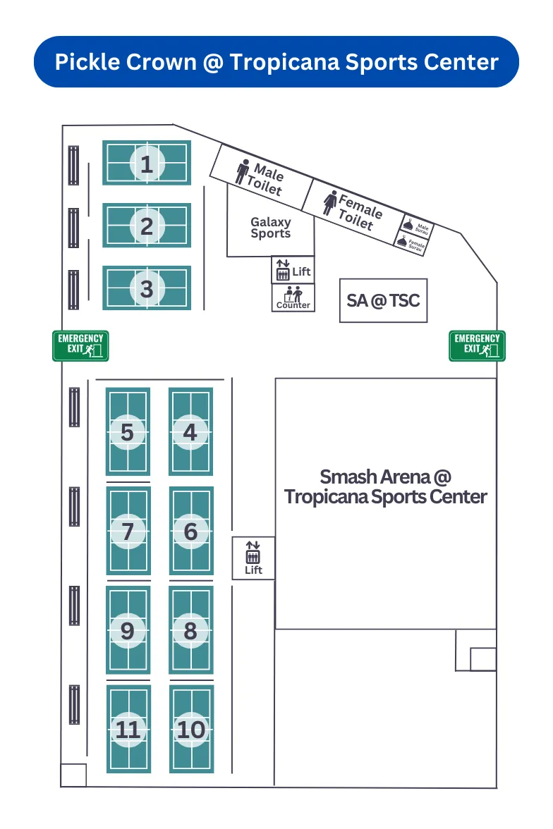 Photo 16 of Pickle Crown @ Tropicana Sports Center