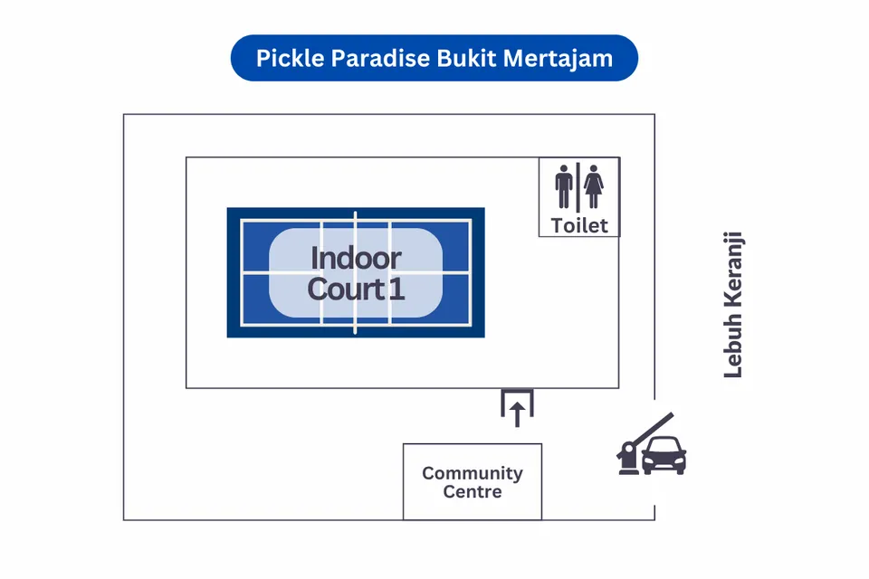 Photo 6 of Pickle Paradise Bukit Mertajam