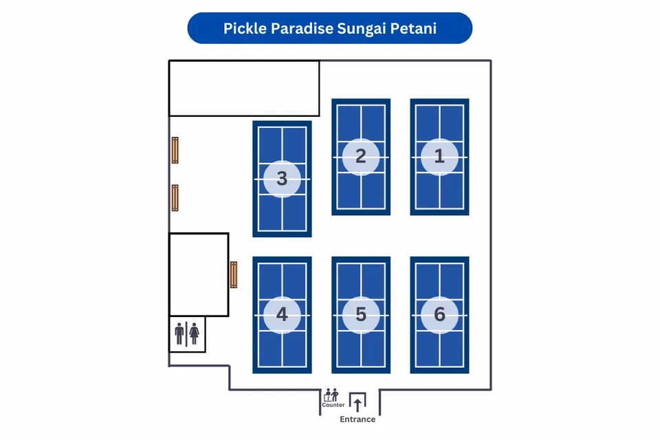 Photo 10 of Pickle Paradise Sungai Petani