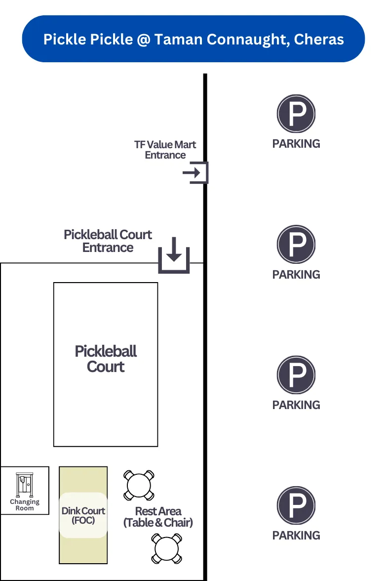 Photo 6 of Pickle Pickle @ Cheras Taman Connaught