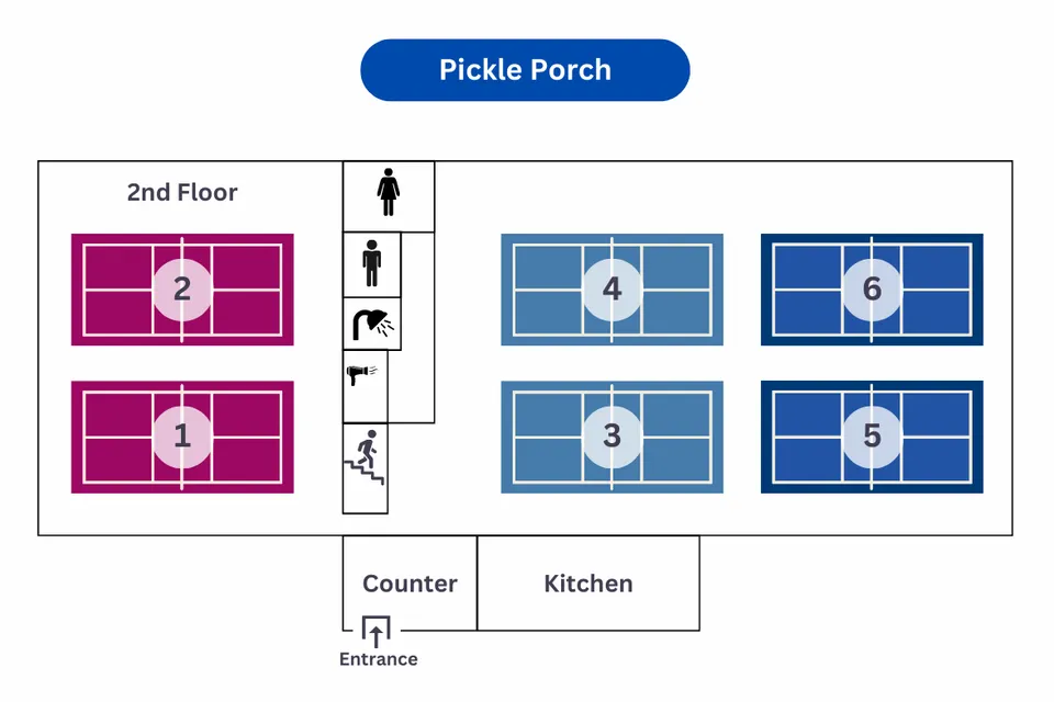 Photo 7 of Pickle Porch @ Setapak