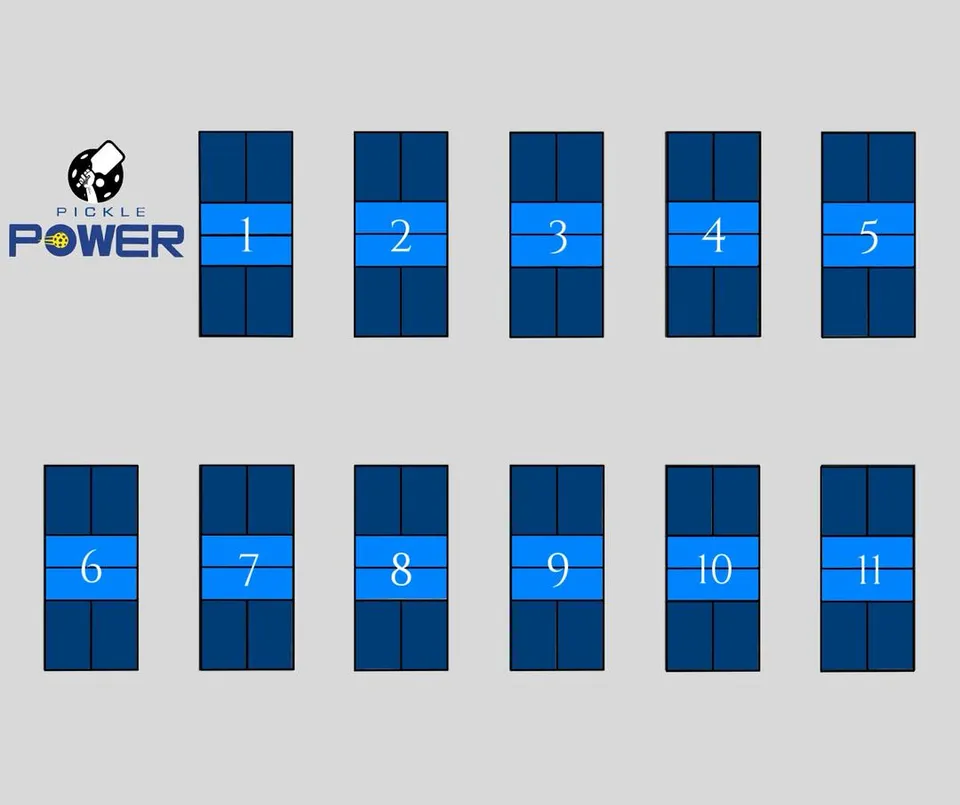 Photo 9 of Pickle Power Ampang